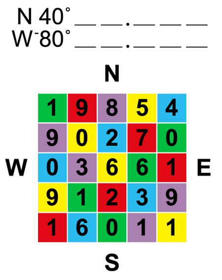 Number Grid